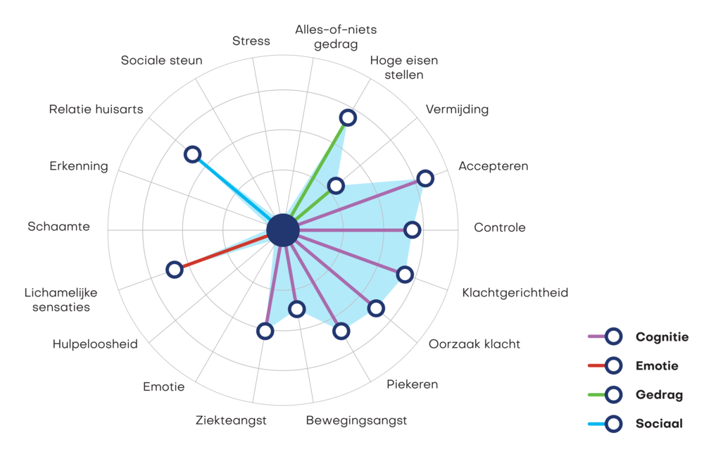screenshot-radar.png